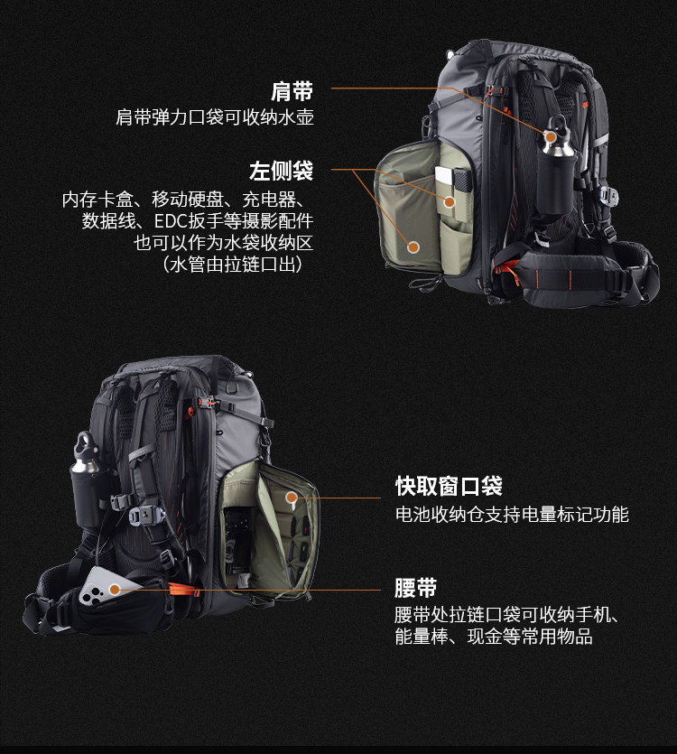 PGYTECH OnePro Focux Backpack 35L 相機背囊（黑色） 圖文描述 15