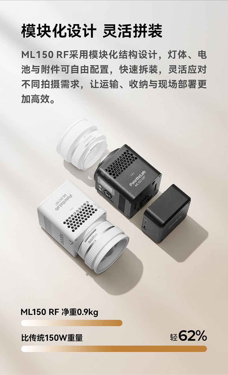 Godox ML150 RF 白色 圖文圖片 04