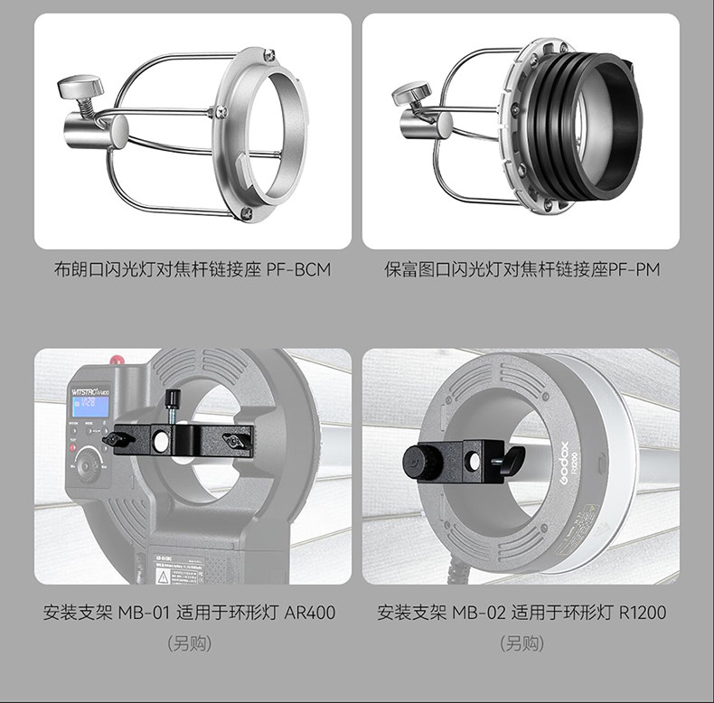 Godox 神牛 P88 Parabolic Focusing Reflector Kit 拋物線反射柔光罩套裝 圖文描述 11