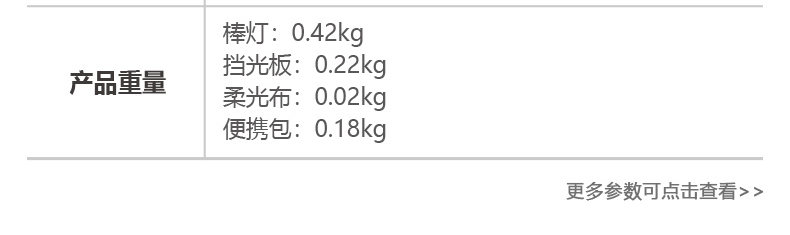 Nanlite wand 全彩棒形燈圖文介紹 20