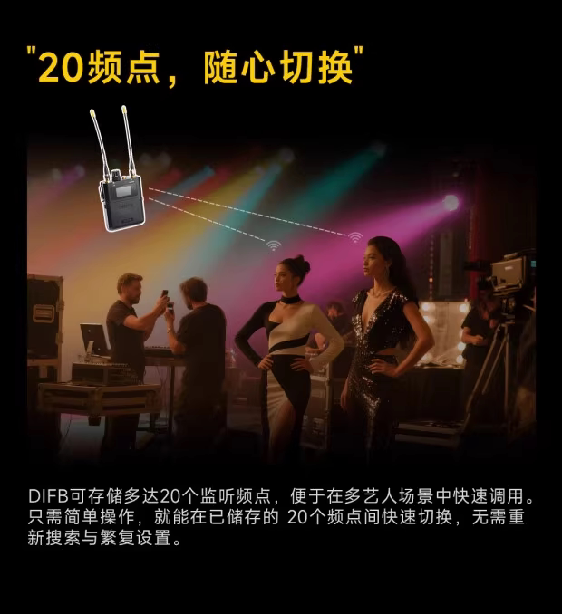 Deity THEOS DIFB Digital IFB Kit 1Tx+3Rx 圖文描述 03
