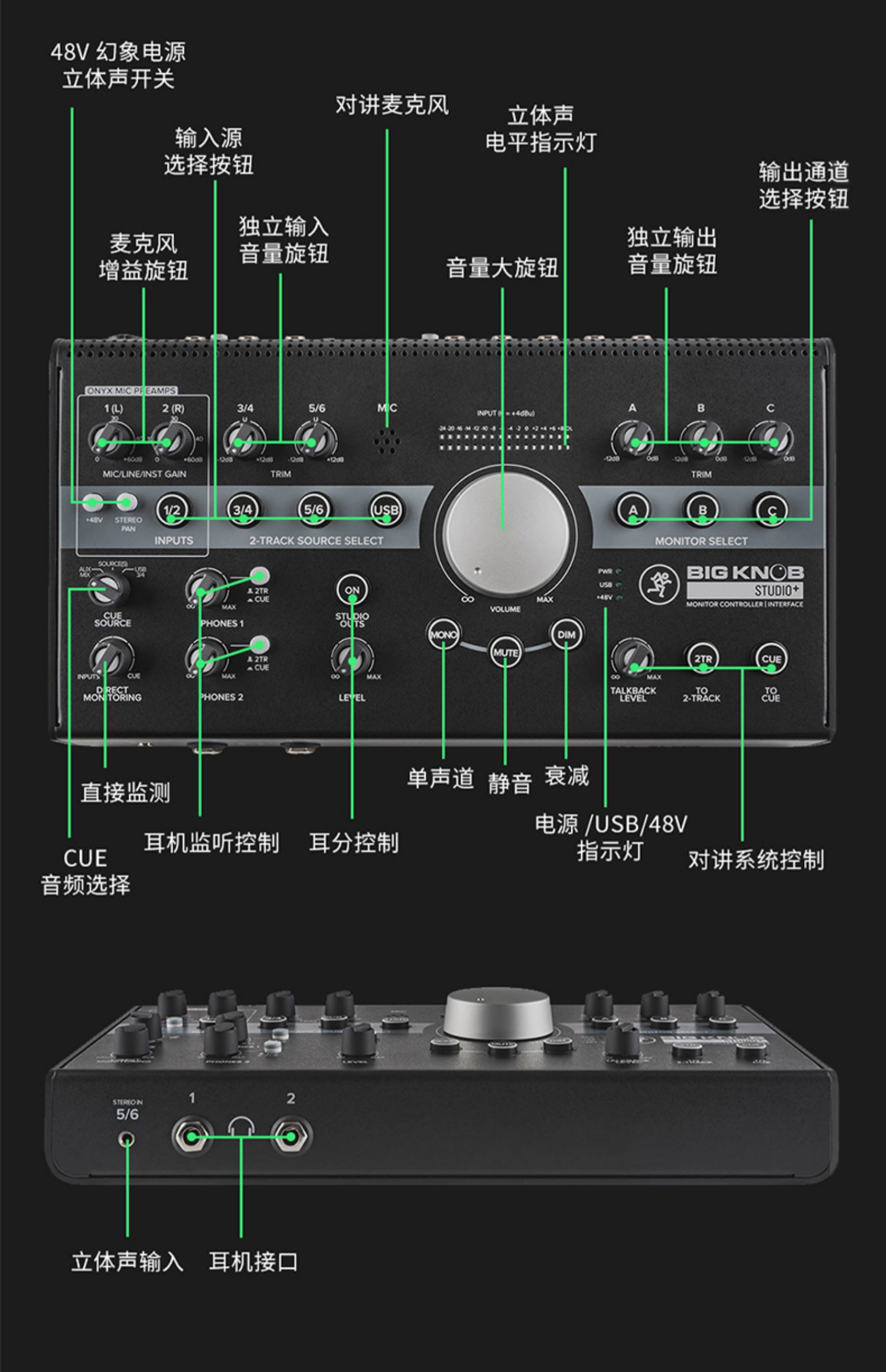 Mackie Big Knob Studio+ Monitor Controller USB Interface 圖文描述 15