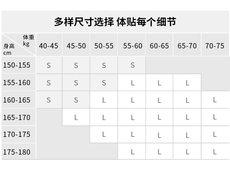 PGYTECH Camera Shoulder Strap Air 基礎款 橙色 圖文描述 16