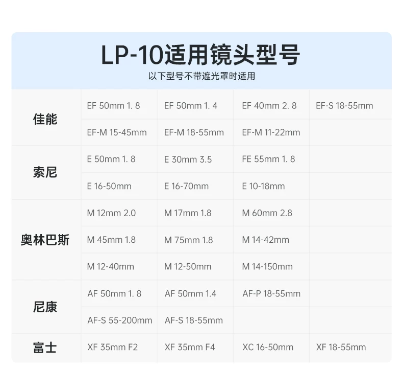 Ambitful LP Series 鏡頭保護袋圖文描述 09