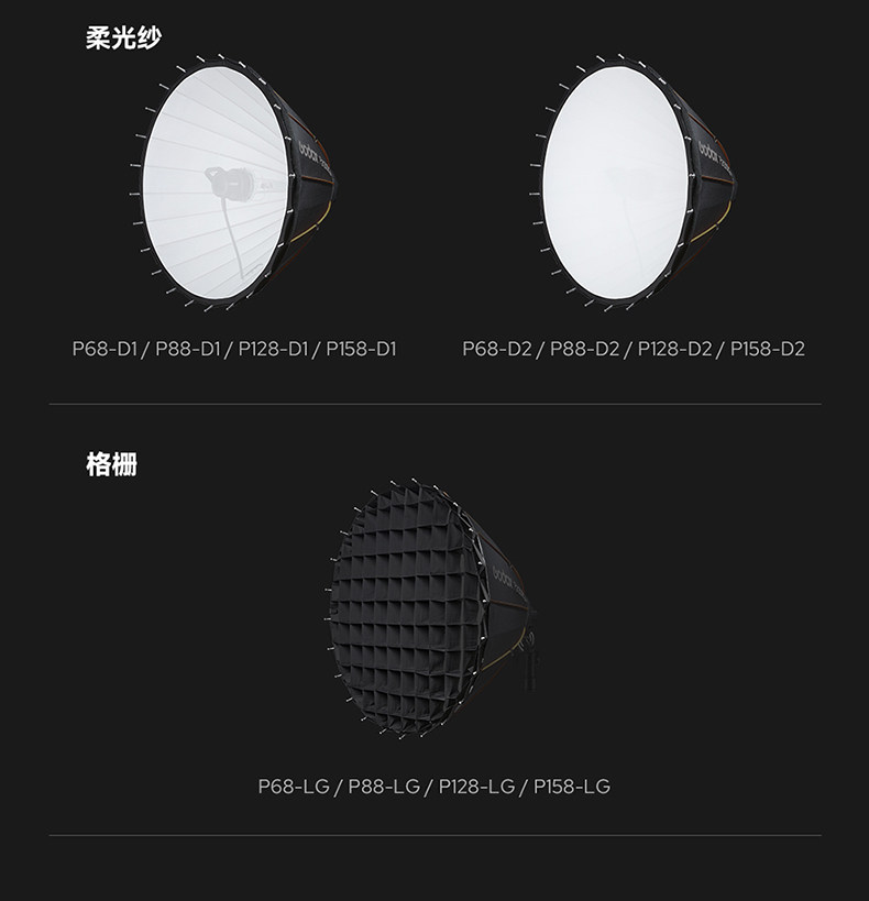 Godox 神牛 P128 Parabolic Focusing Reflector Kit 拋物線反射柔光罩套裝 圖文描述 20