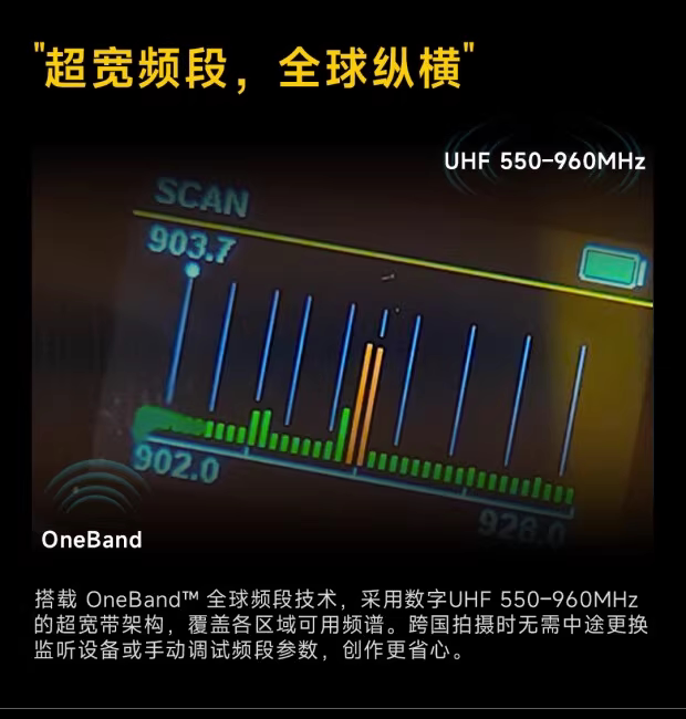 Deity THEOS DIFB Digital IFB Kit 1Tx+3Rx 圖文描述 05