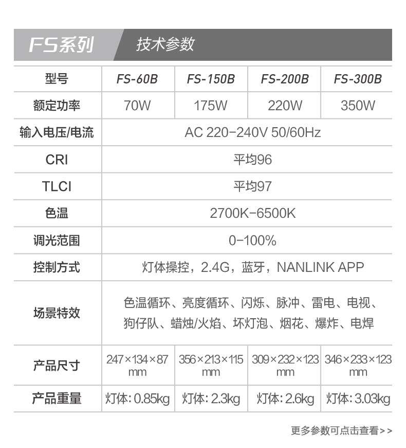 Nanlite FS-150B FS-B 系列圖文描述 19