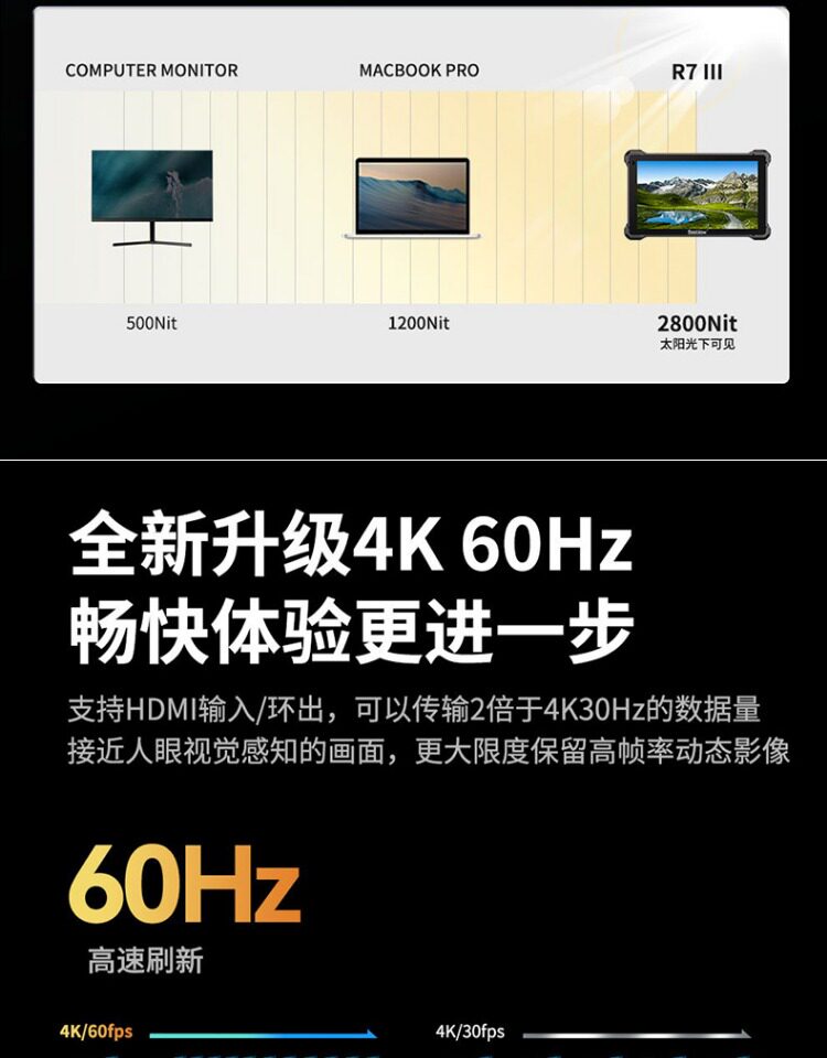 Desview R7SIII HDMI + 3G-SDI 圖文描述 05