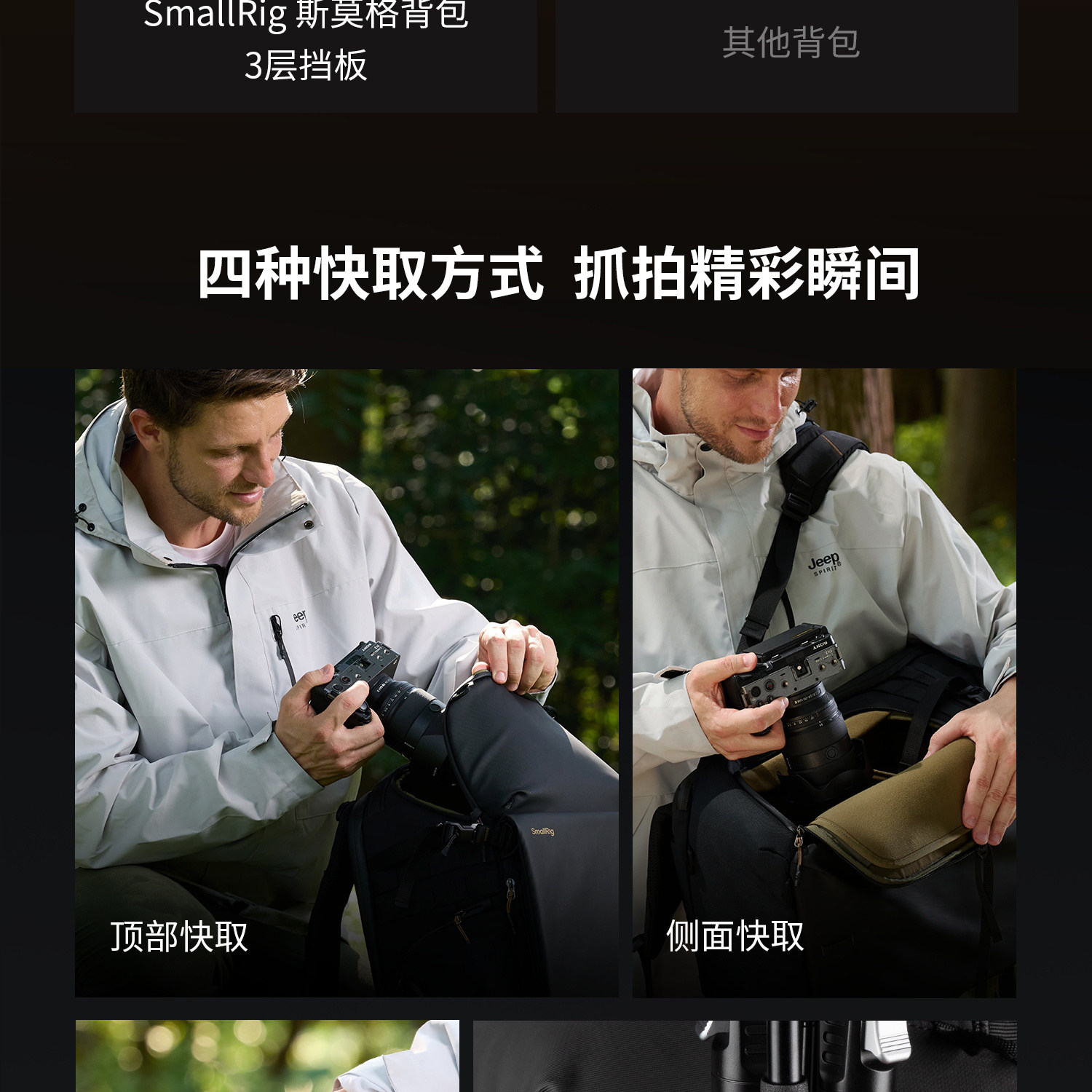 SmallRig 6521 Professional Outdoor Backpack 25L 攝影背囊 圖文描述 15