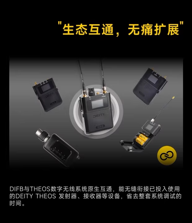 Deity THEOS DIFB Digital IFB Kit 1Tx+3Rx 圖文描述 12