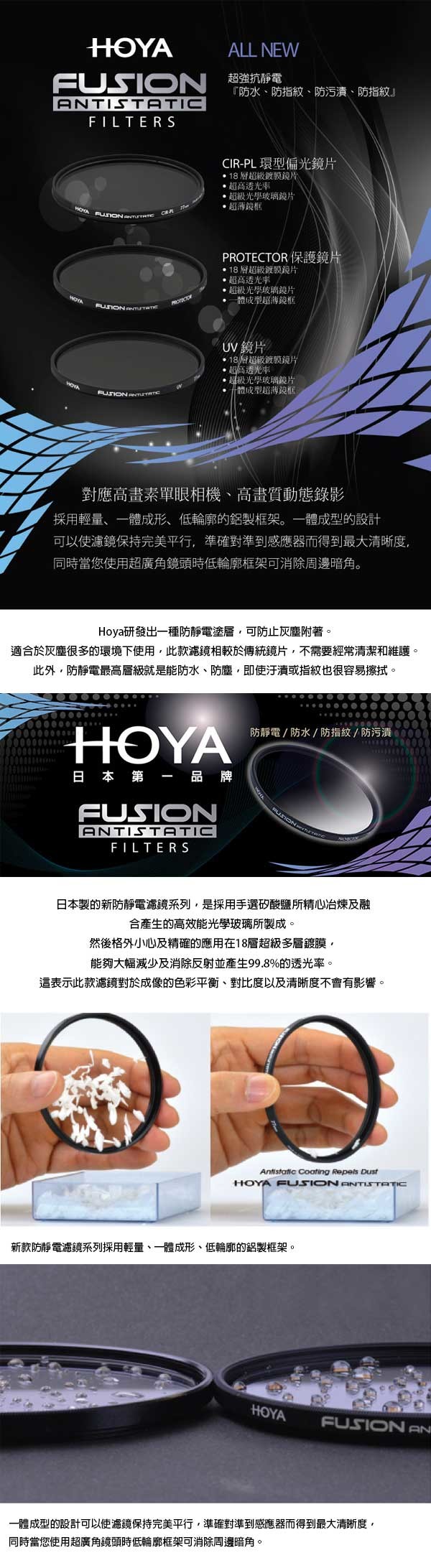 Hoya Fusion One Protector 防靜電鏡頭保護鏡62mm