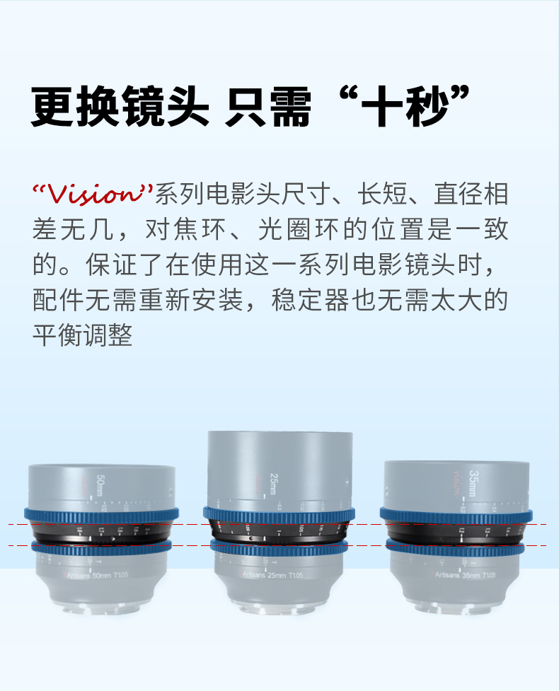 七工匠7artisans 50mm T1.05 L Mount Cine Lens 電影鏡頭