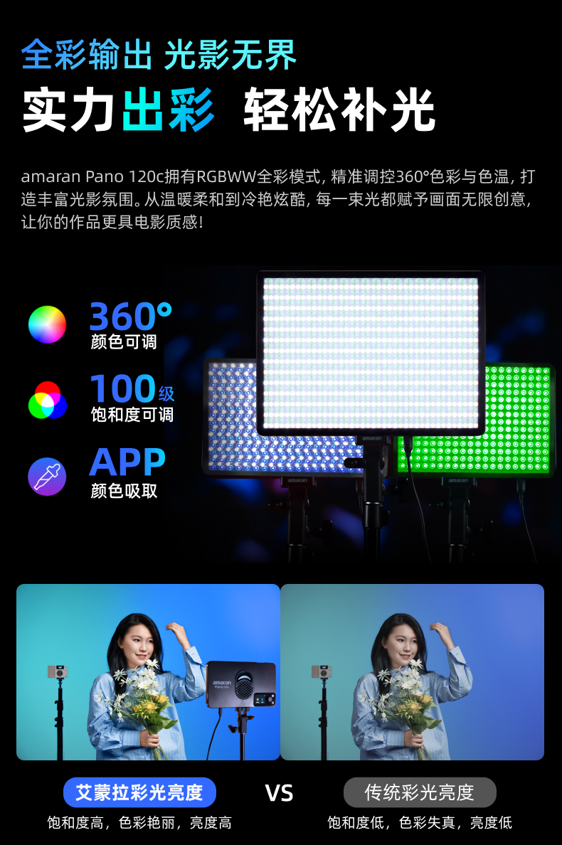 aputure-amaranpano120c-07.jpg