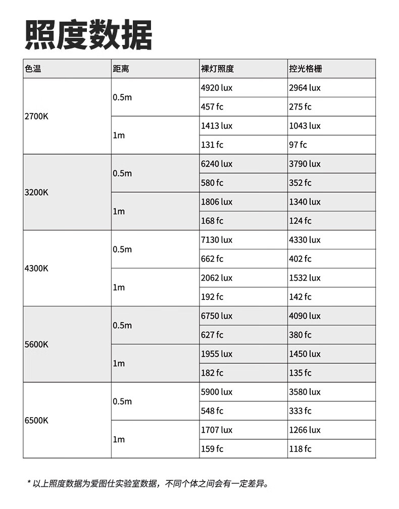 aputure-amaranvergemax-19.jpg aputure-amaranvergemax-19.jpg
