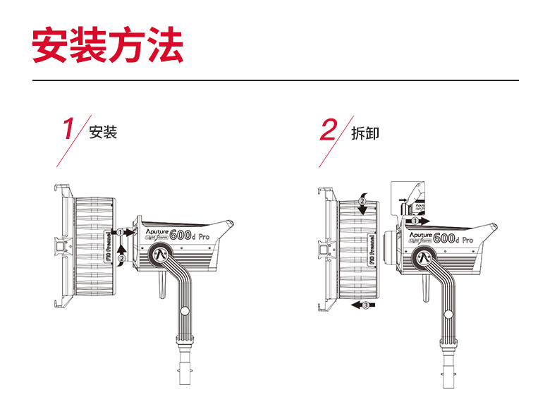 aputure-f10-fresnel-04.jpg