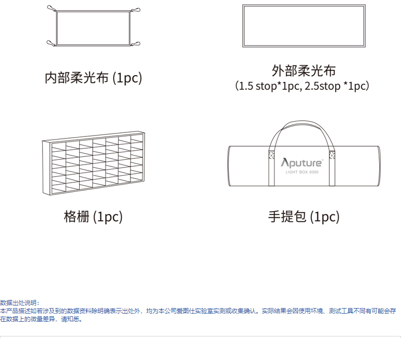 aputure-light-box-30120-08.jpg