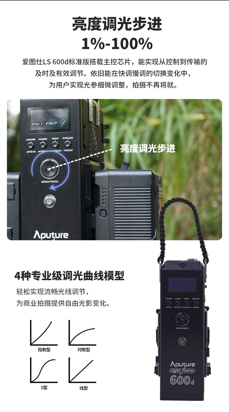 aputure-ls-600d-12.jpg