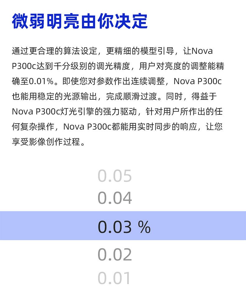 aputure-nova-p300c-05.jpg