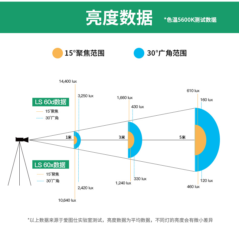 aputure-spotlight-mini-zoom-11.jpg