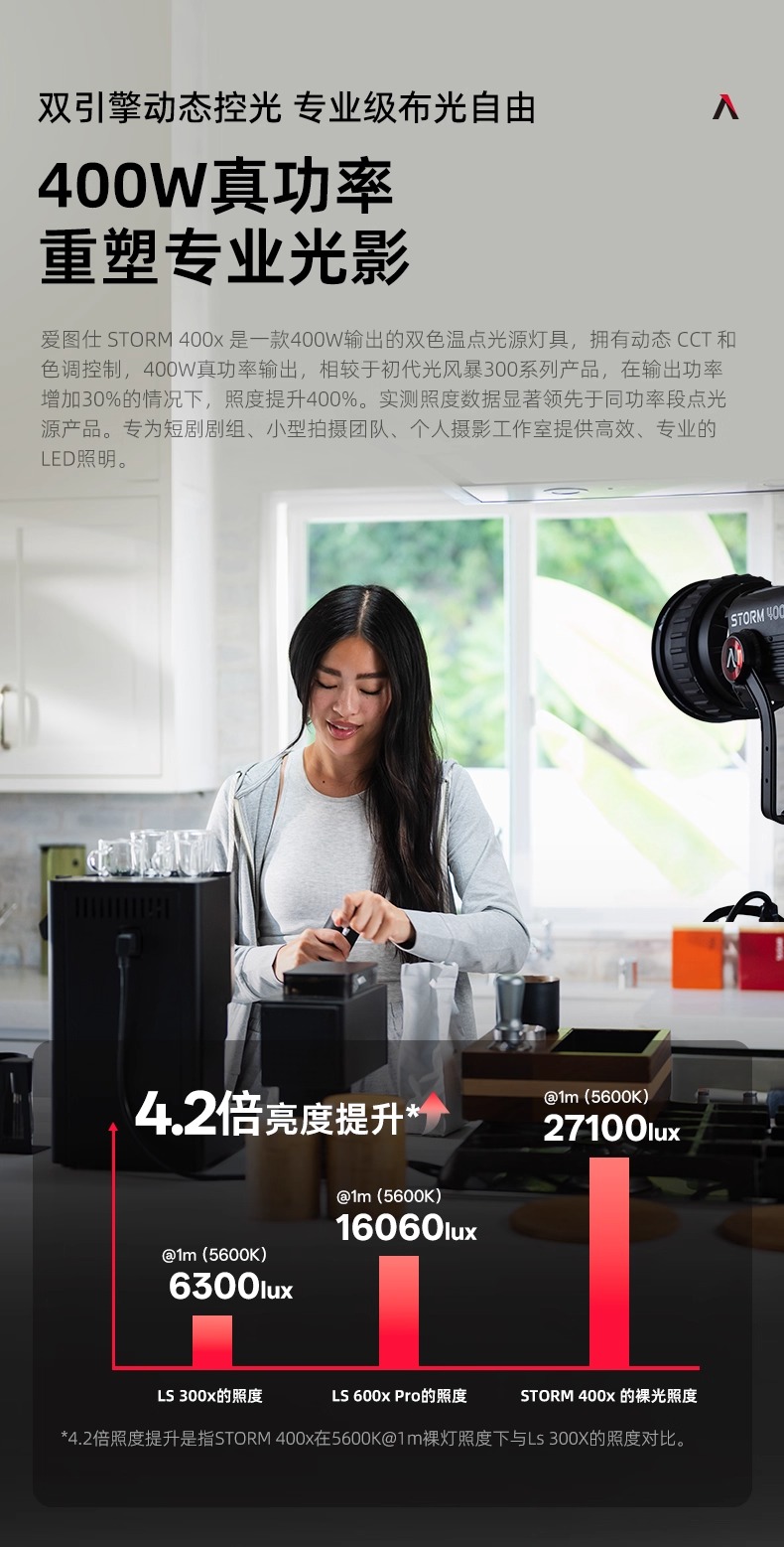 aputure-storm400xnew-03.jpg