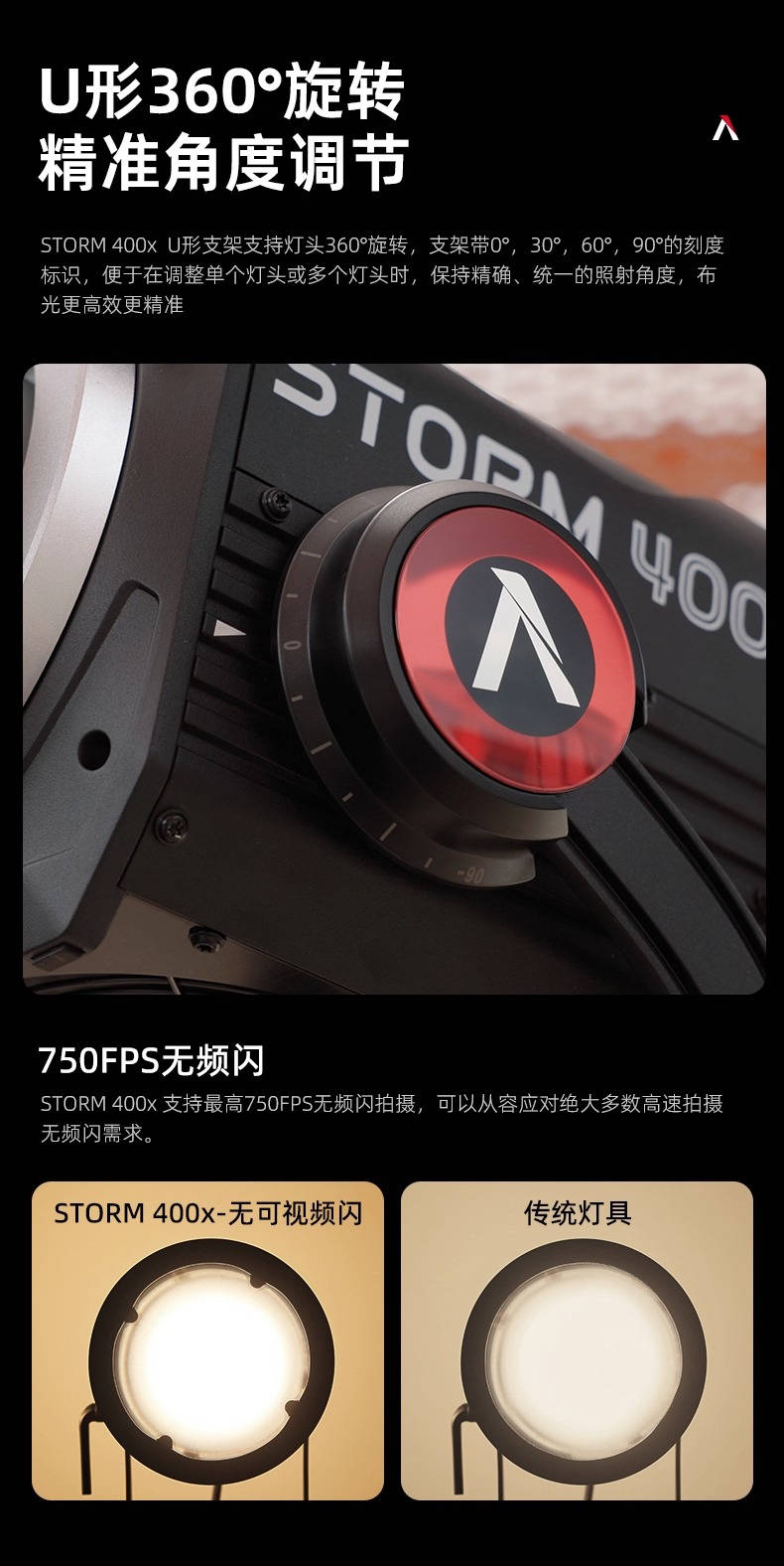 aputure-storm400xnew-14.jpg