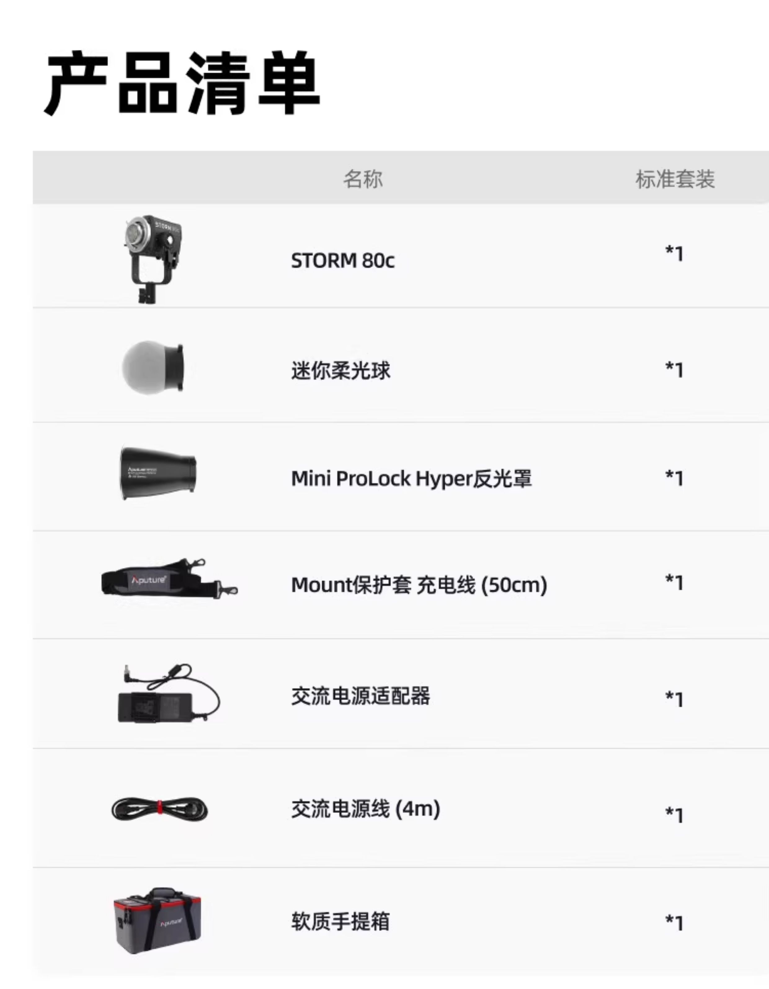 aputure-storm80cblaircg-16.jpg aputure-storm80cblaircg-16.jpg