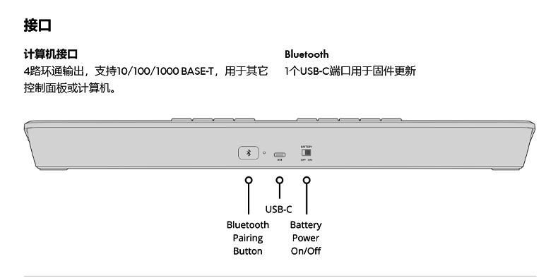 blackmagic-atemmicropaneldesc-03.jpg