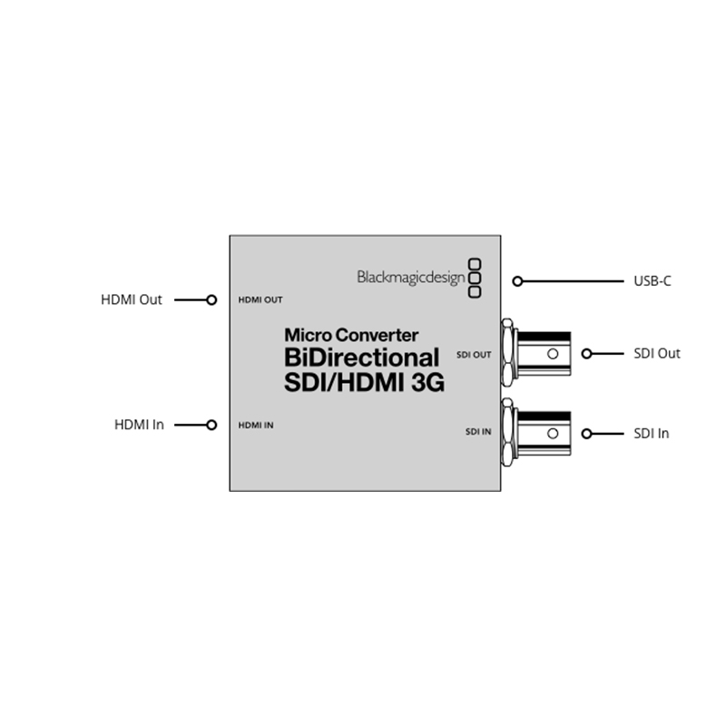 blackmagic-design-micro-converter-hdmi-to-sdi-03.jpg