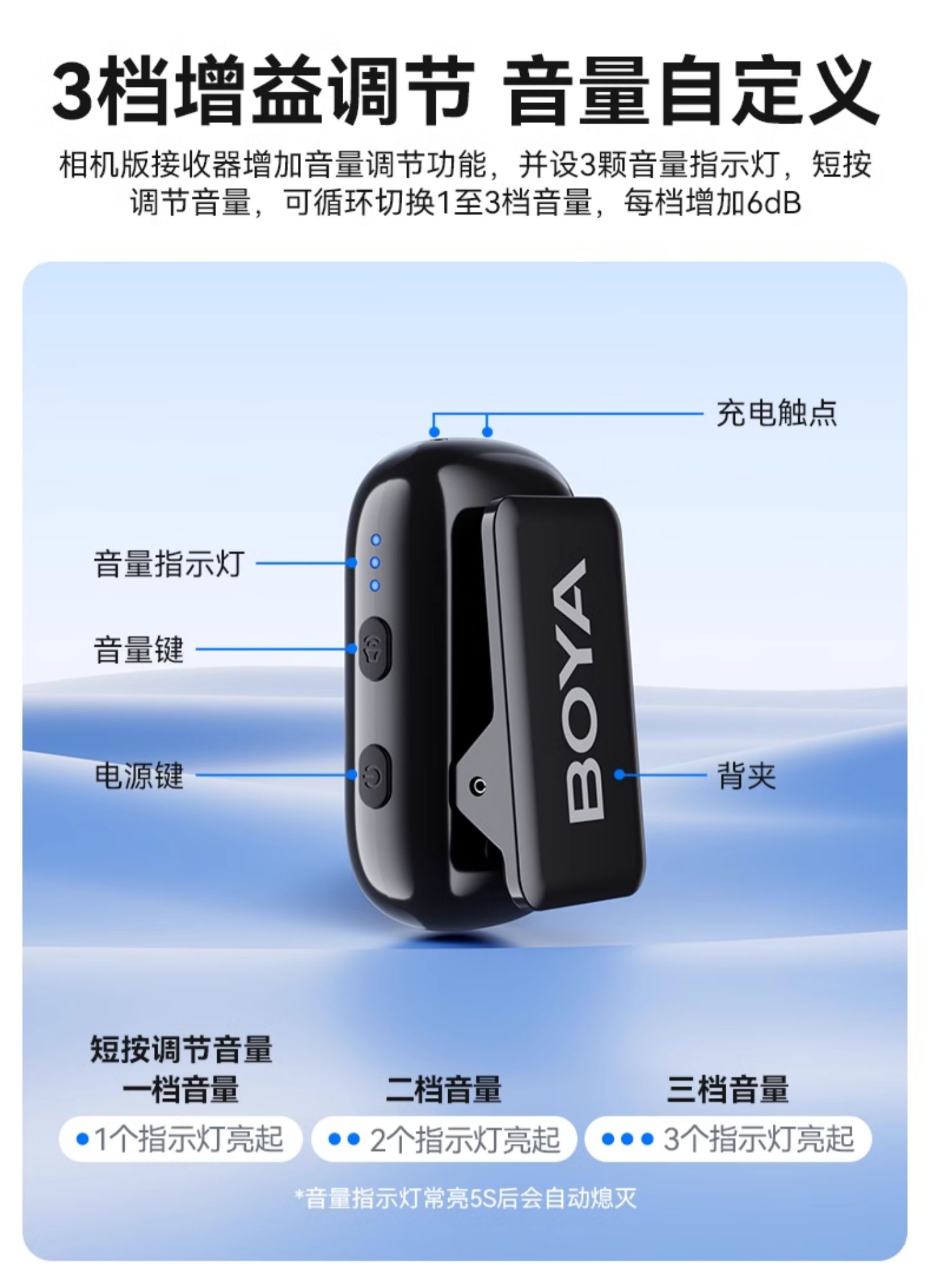 boya-mini-62.jpg