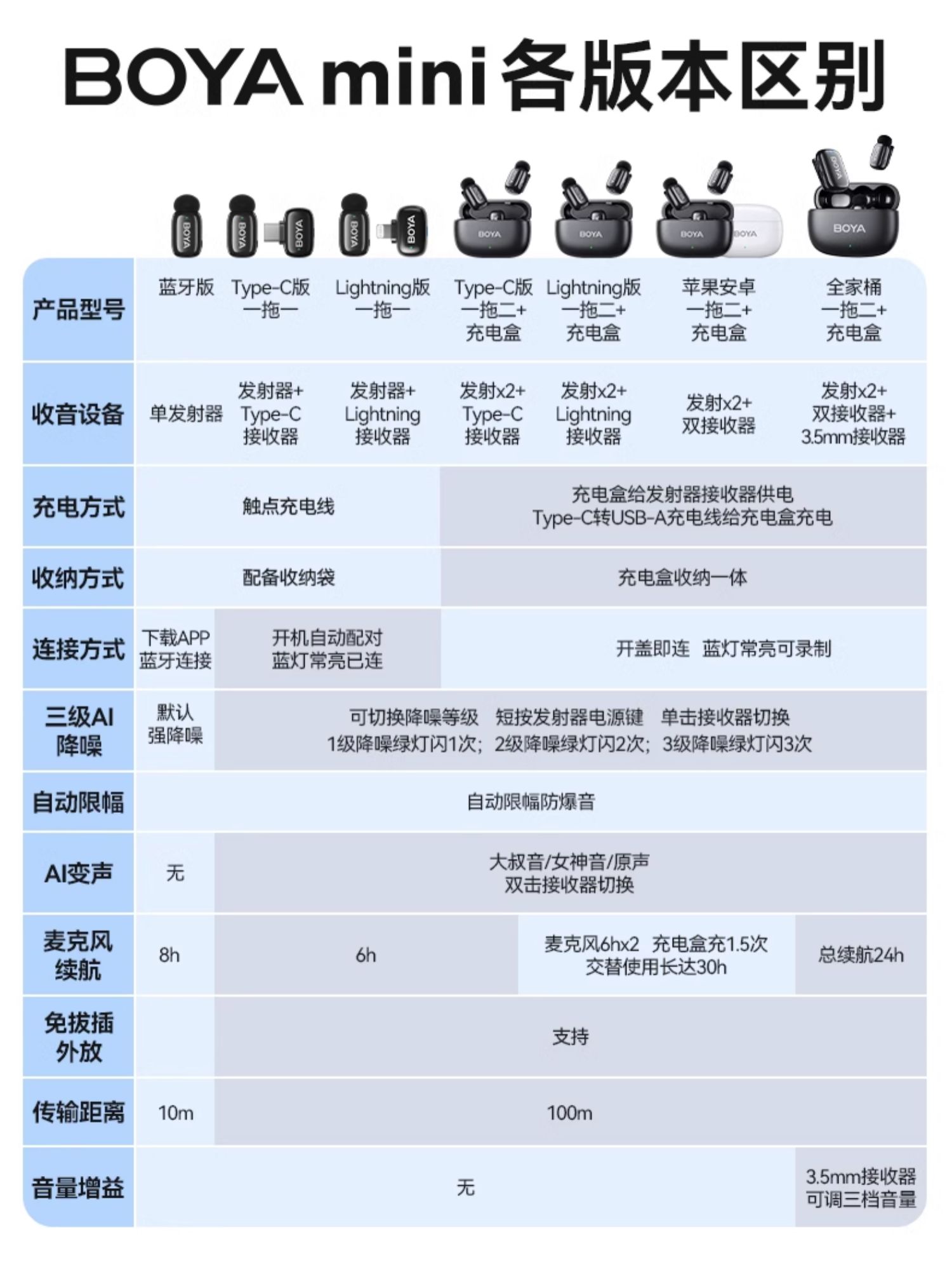 boya-mini-73.jpg