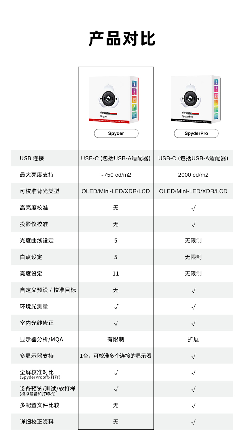 datacolor-spyderessentialcolorimeter-09.jpg