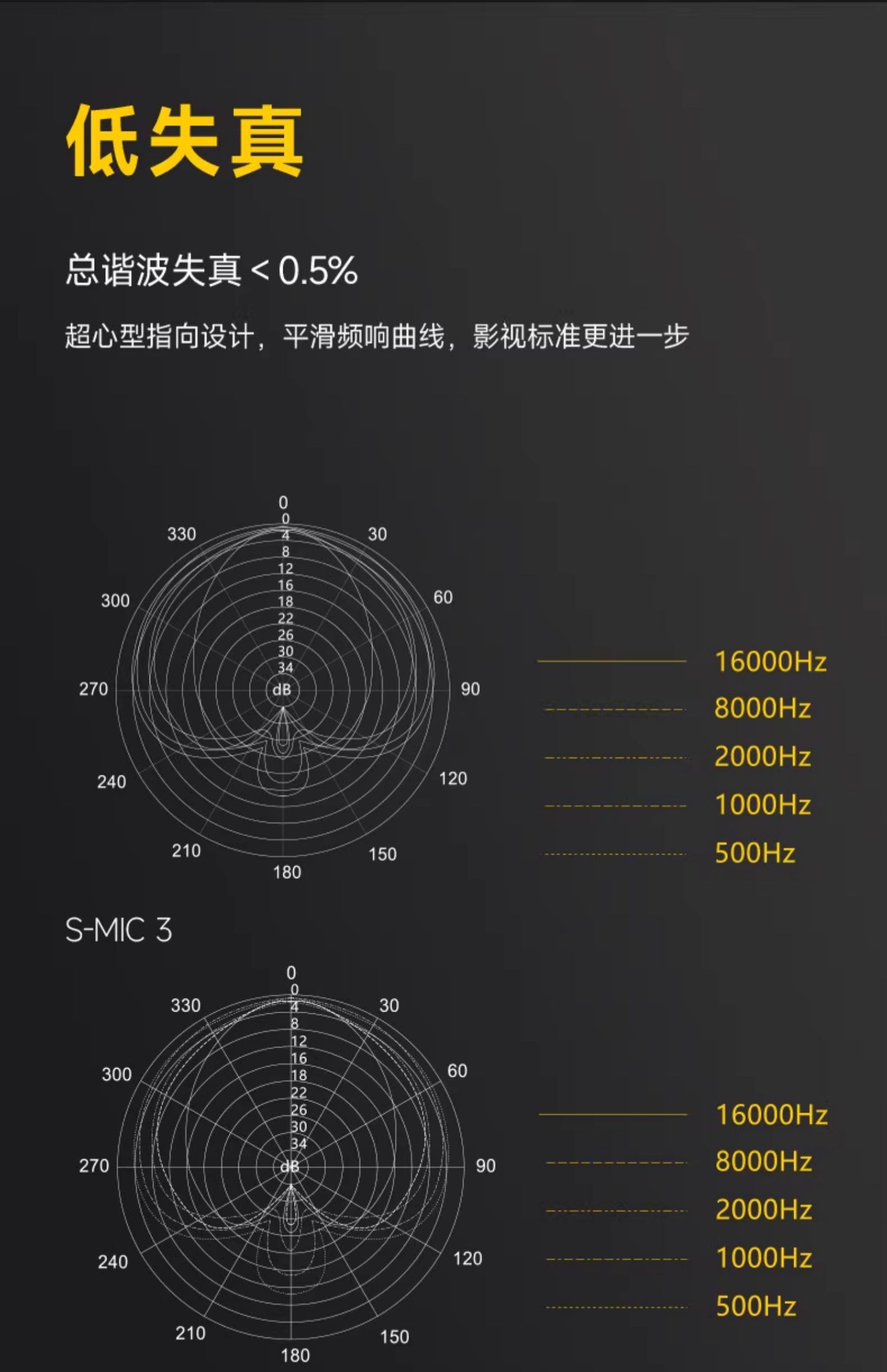 deity-smic33s-06.jpg