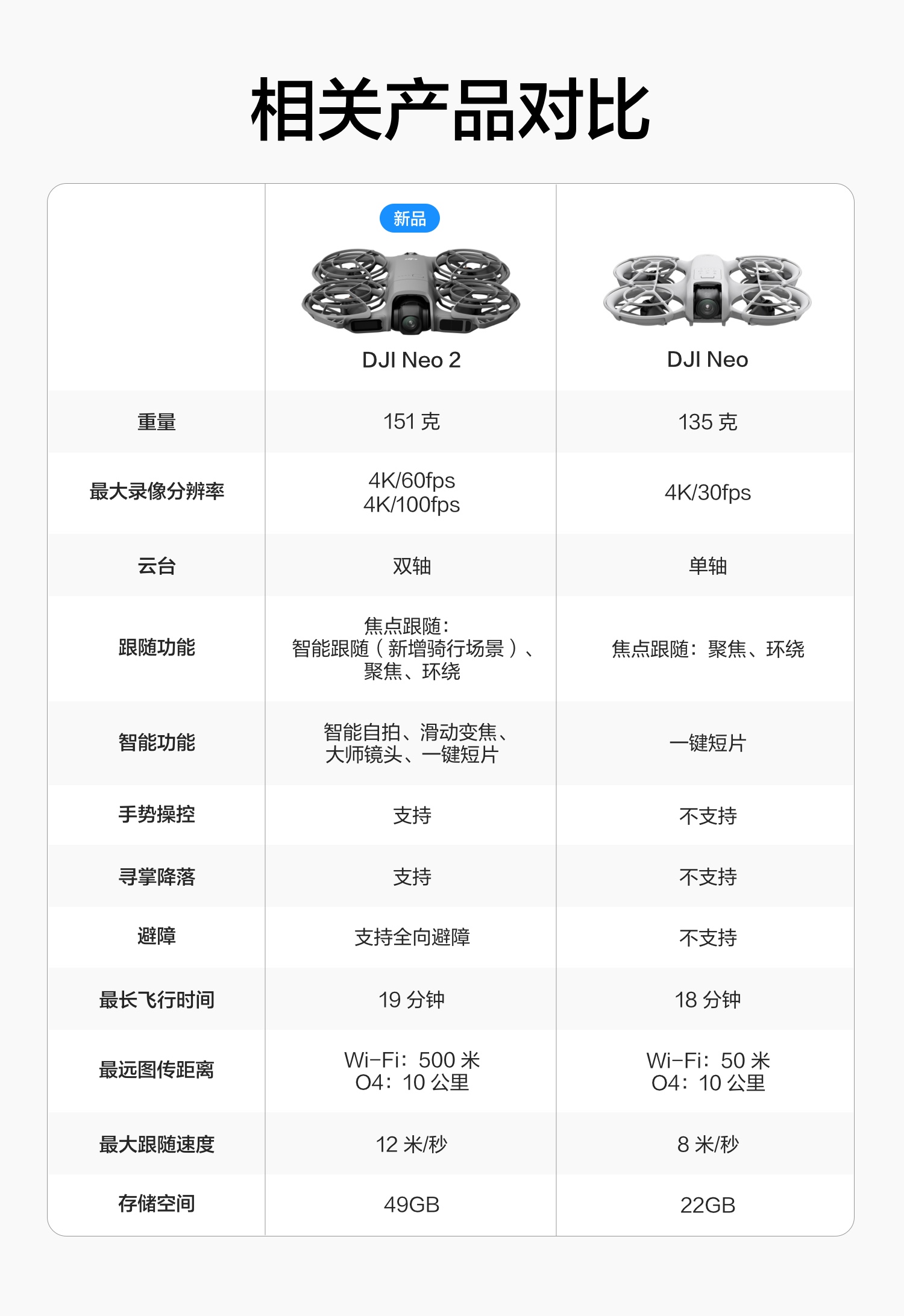 dji-neo-2-42.jpg dji-neo-2-42.jpg