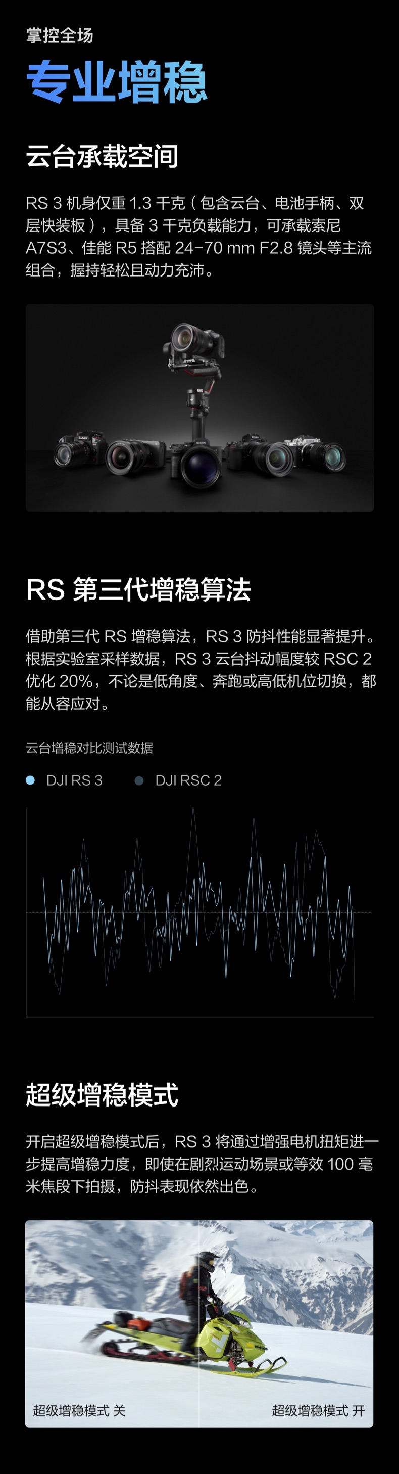 dji-rs3-04.jpg