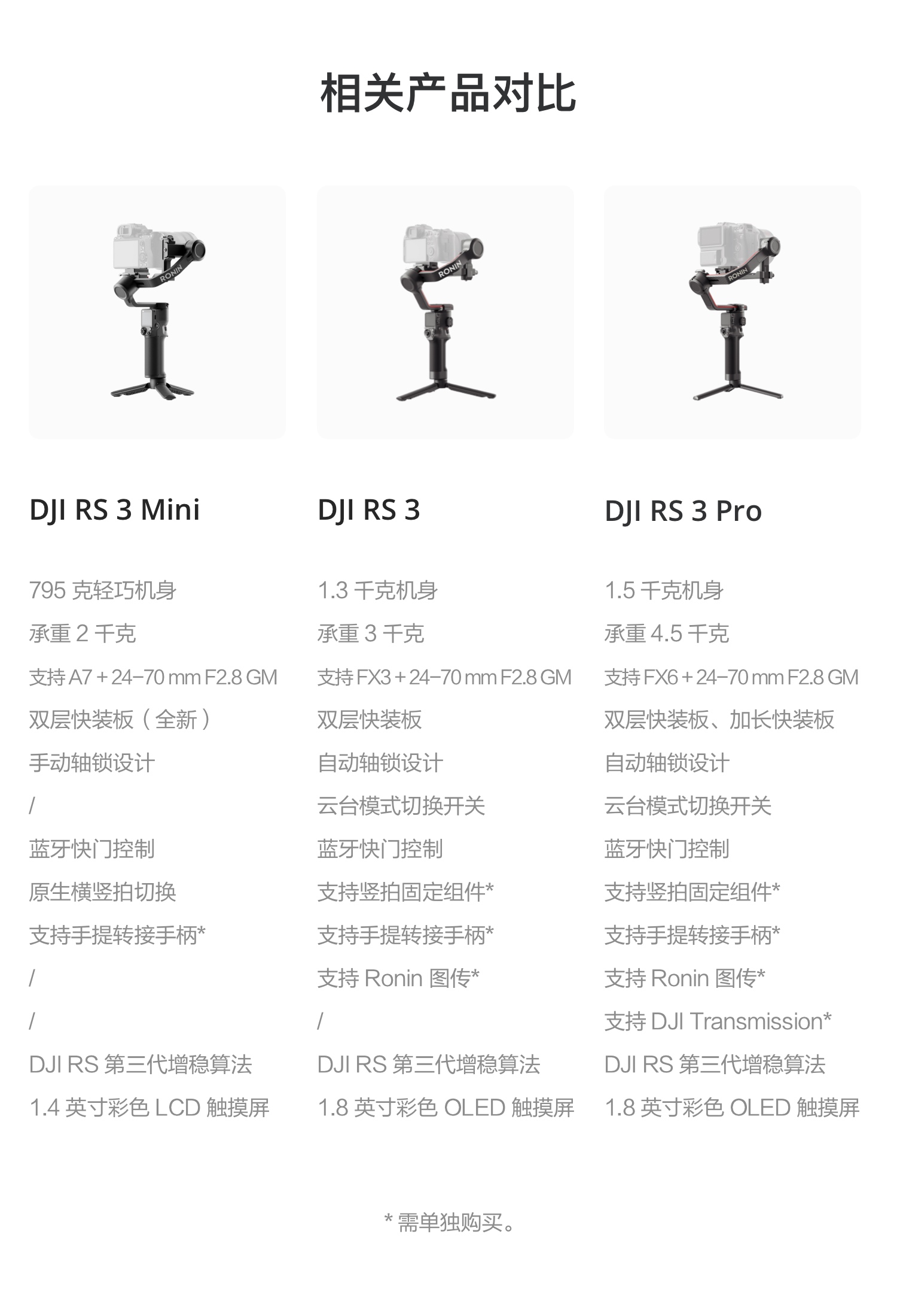 dji-rs3-mini-17.jpg