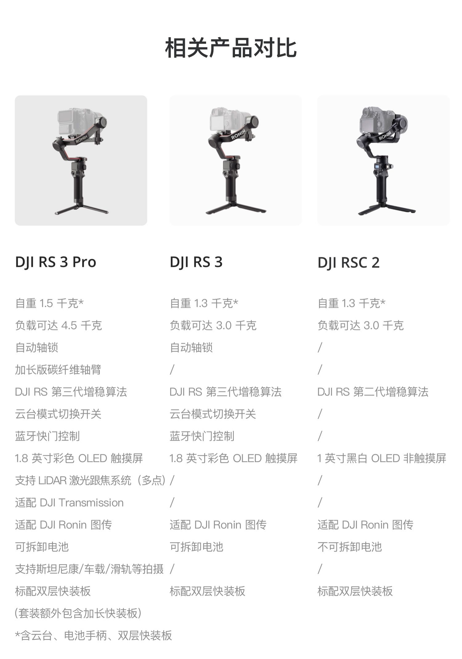 dji-rs3pro-25.jpg