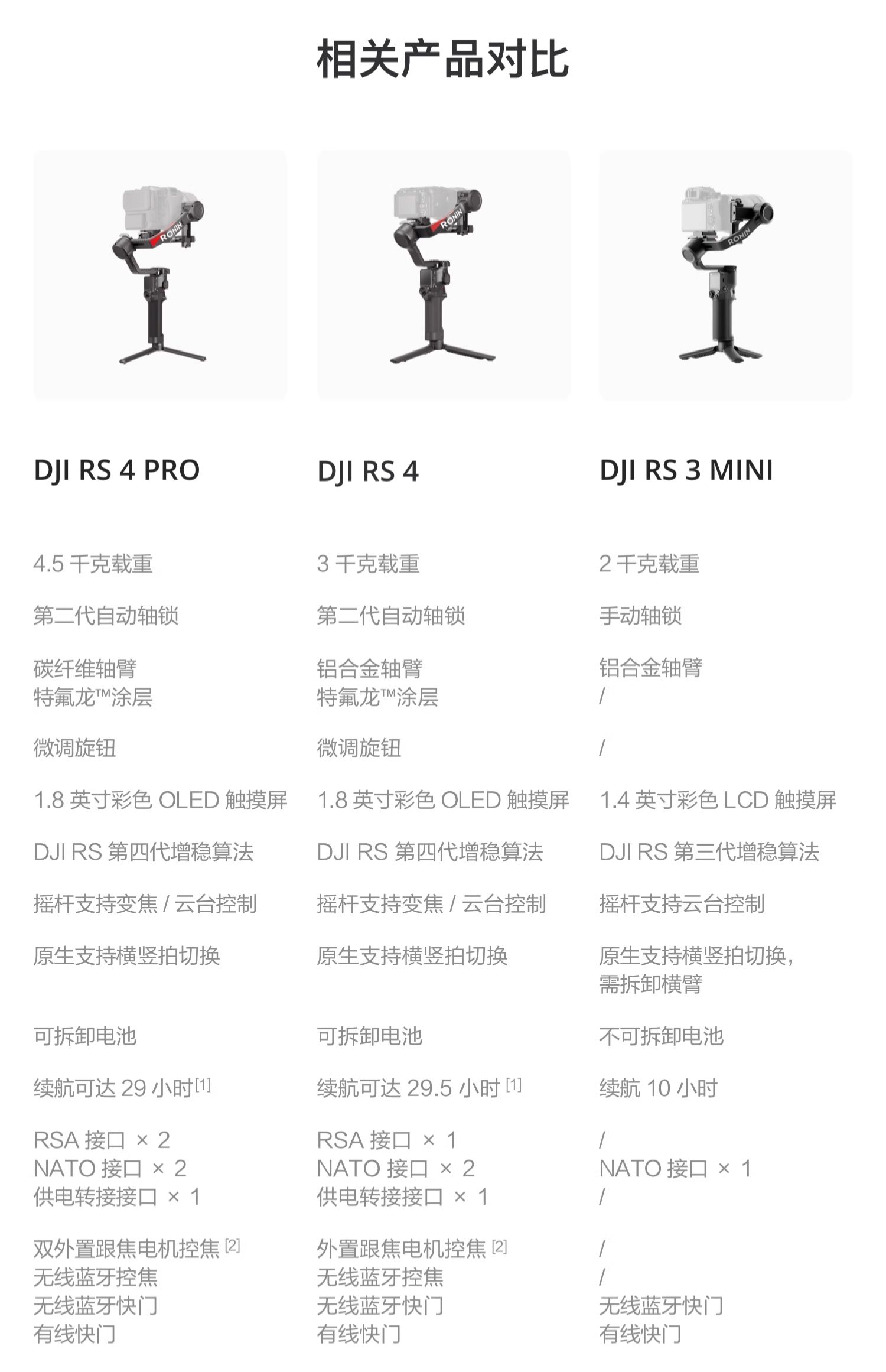 dji-rs4-pro-52.jpg