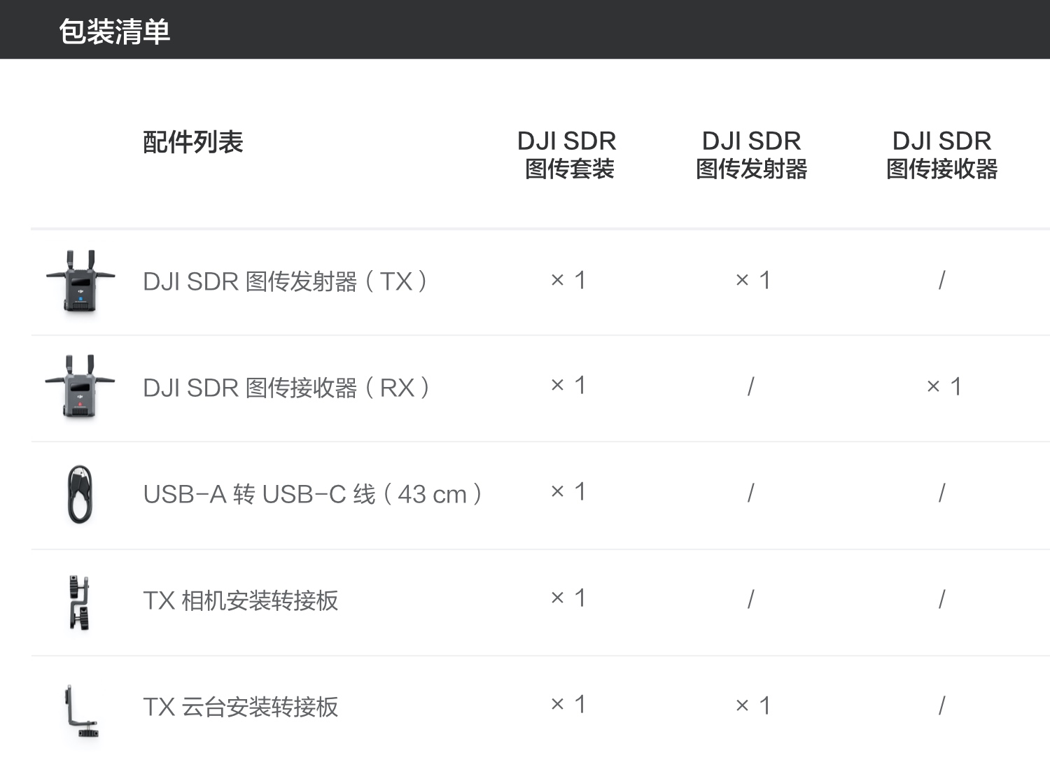 dji-sdr-transmission-combo-41.jpg