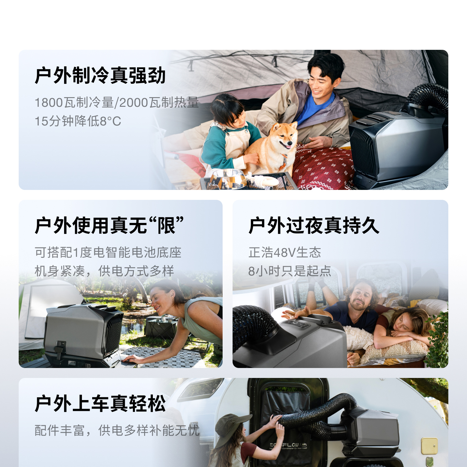 ecoflow-wave3-03.jpg