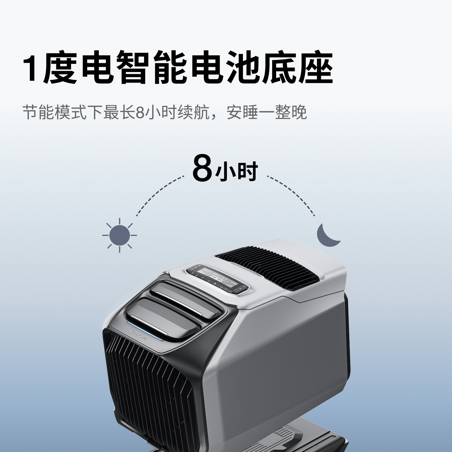 ecoflow-wave3-15.jpg