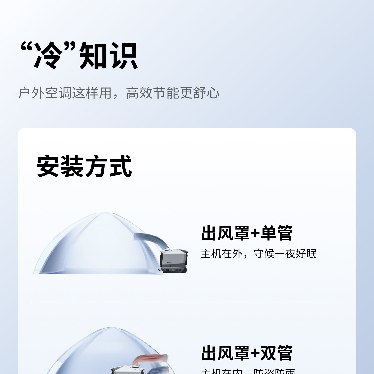 ecoflow-wave3-25.jpg