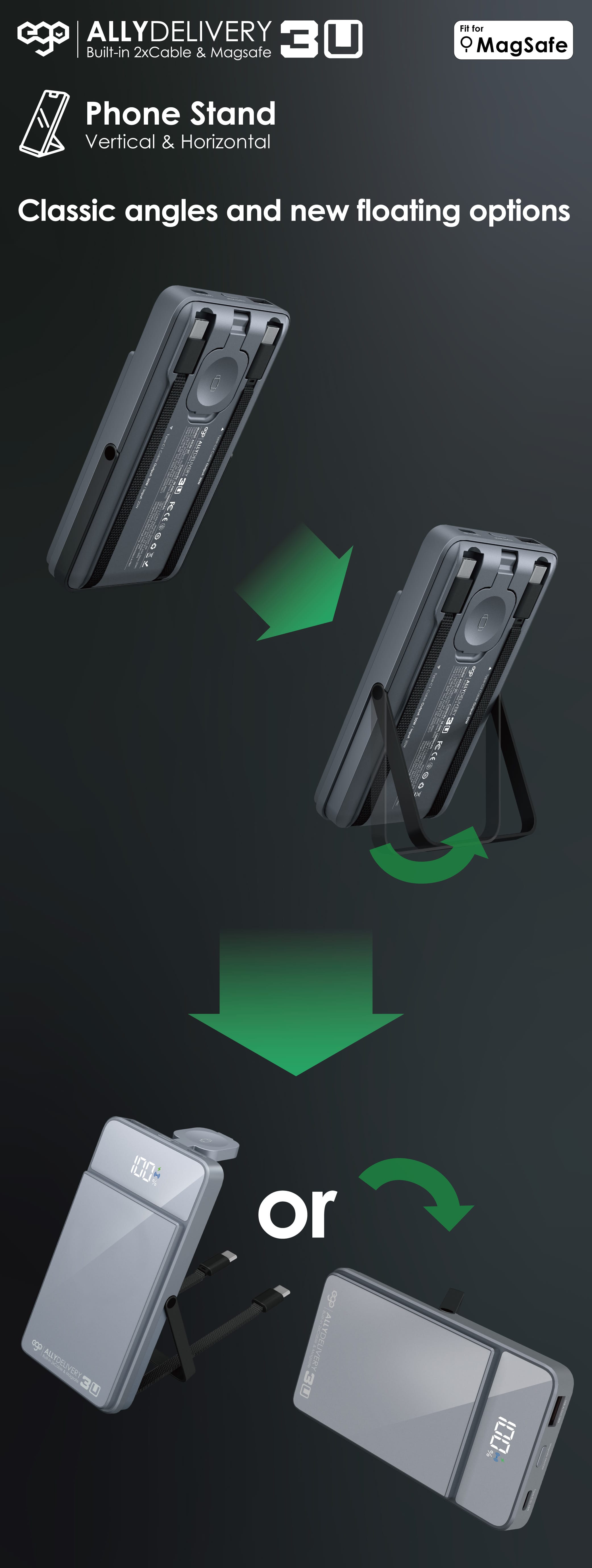 EGO AllyDelivery 3U 雙USB-C 10000mAh 外置電源 - 黑色 功能及使用說明 09