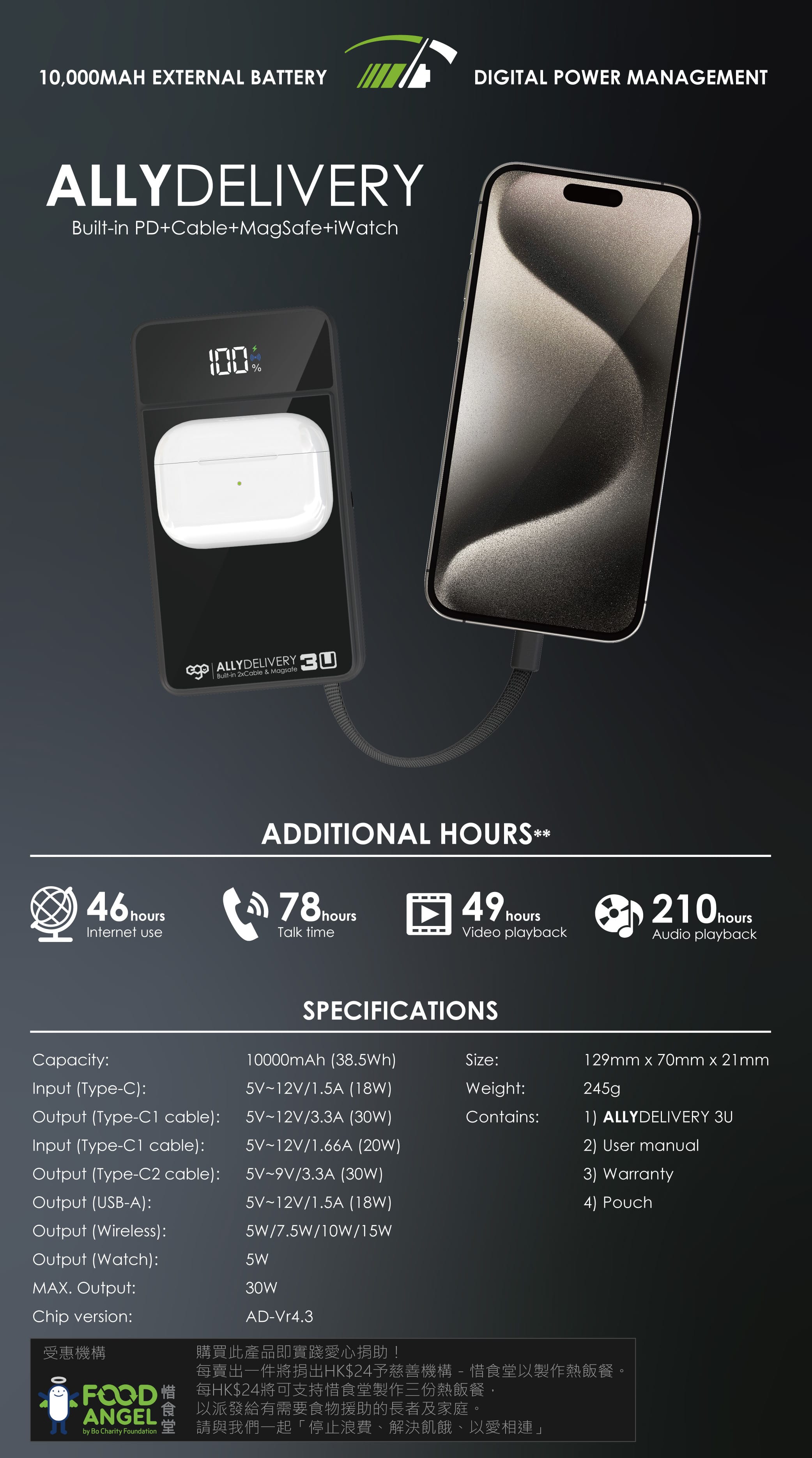 EGO AllyDelivery 3U 雙USB-C 10000mAh 外置電源 - 黑色 功能及使用說明 11