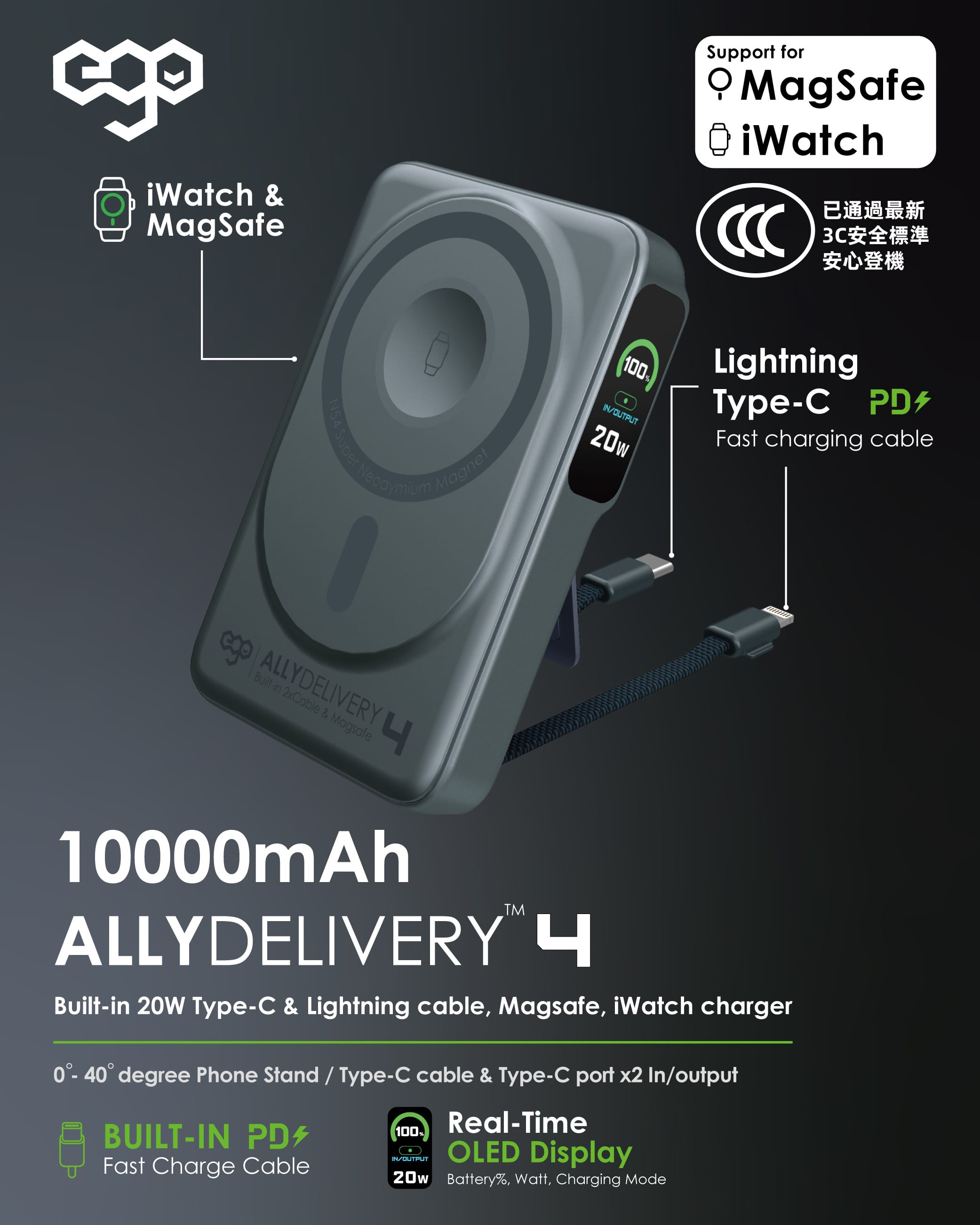 EGO AllyDelivery 4 10000mAh 6合1 磁吸外置電源 - 灰色 功能及使用說明 01