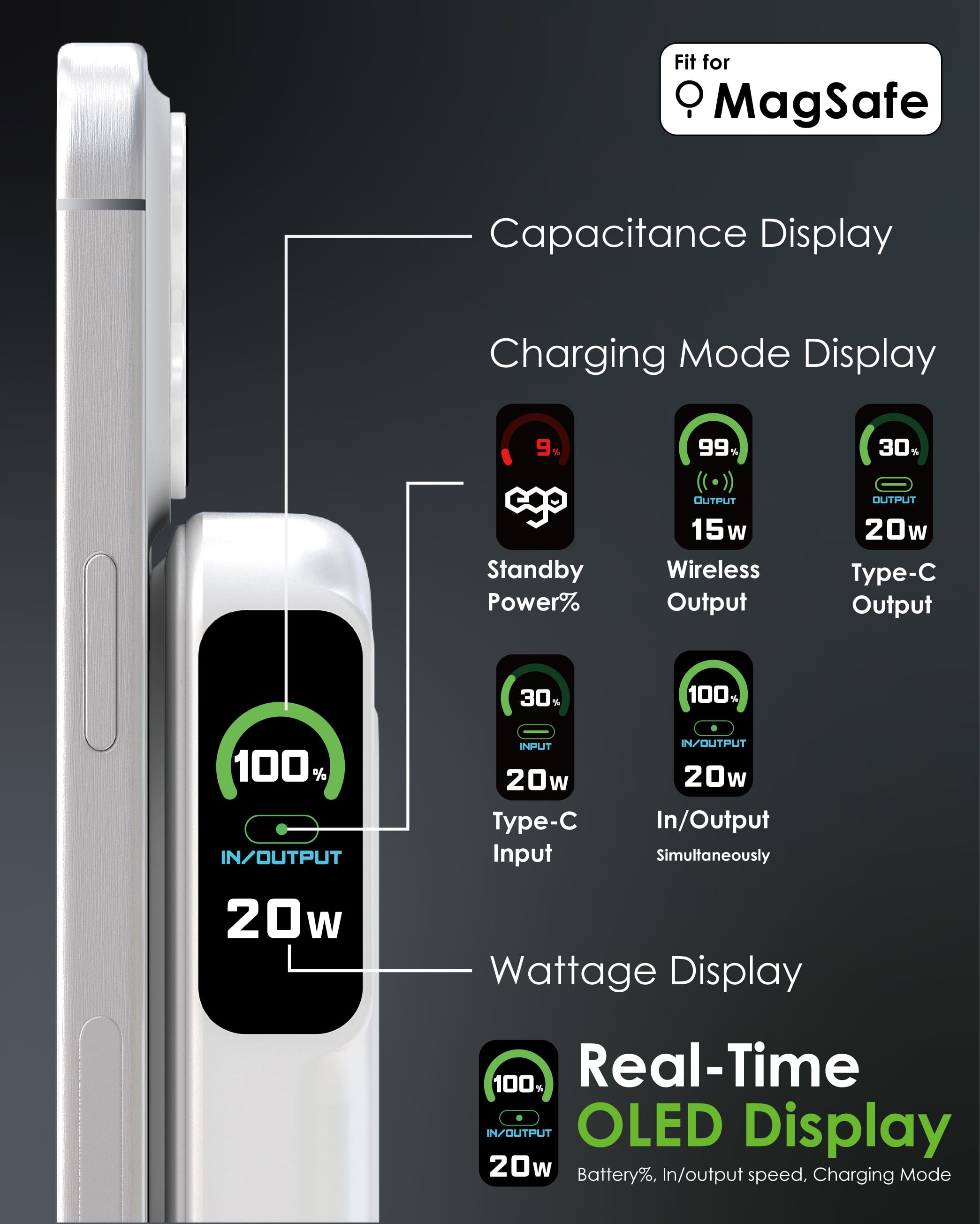 EGO AllyDelivery 4 10000mAh 6合1 磁吸外置電源 - 灰色 功能及使用說明 02