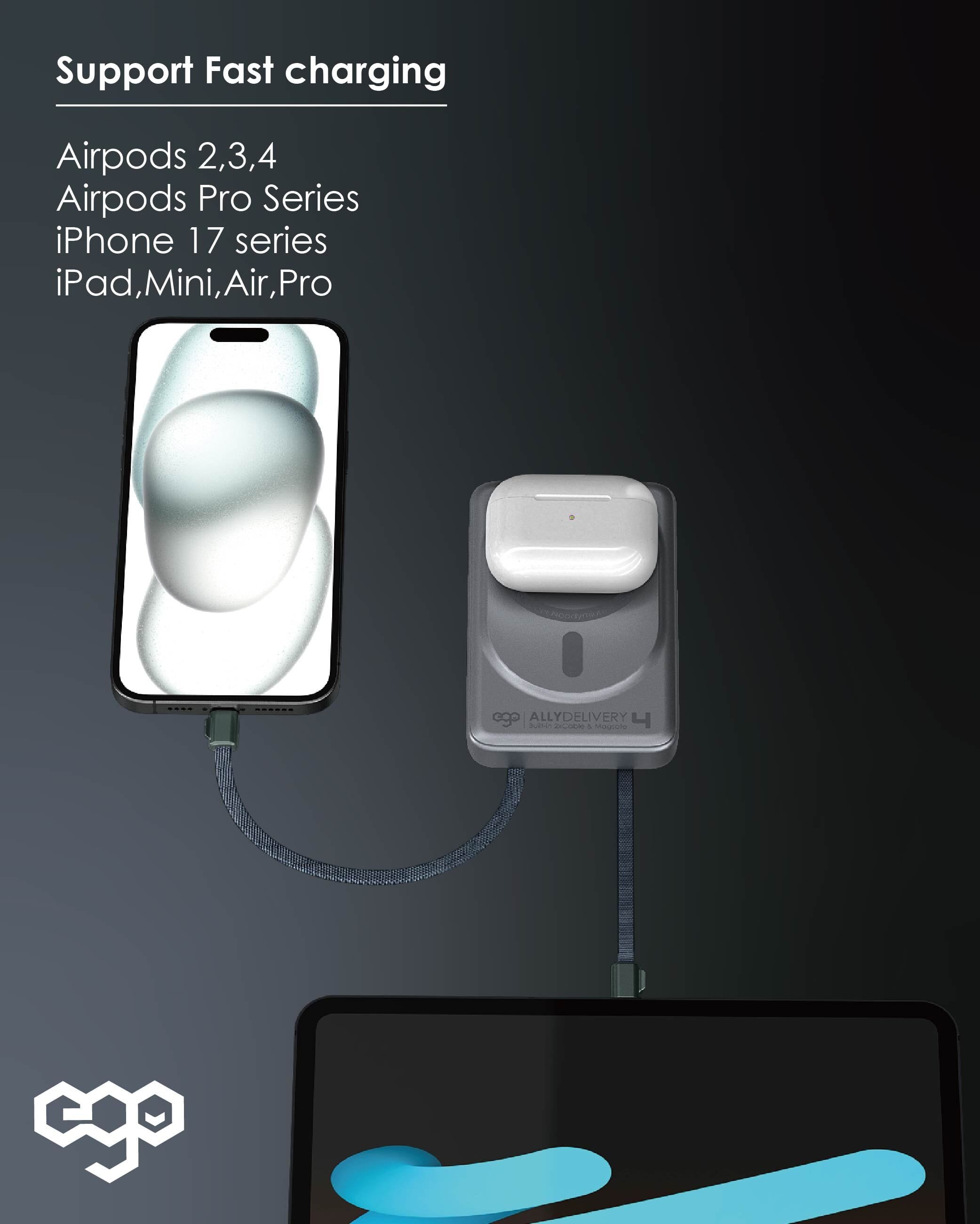 EGO AllyDelivery 4 10000mAh 6合1 磁吸外置電源 - 灰色 功能及使用說明 06
