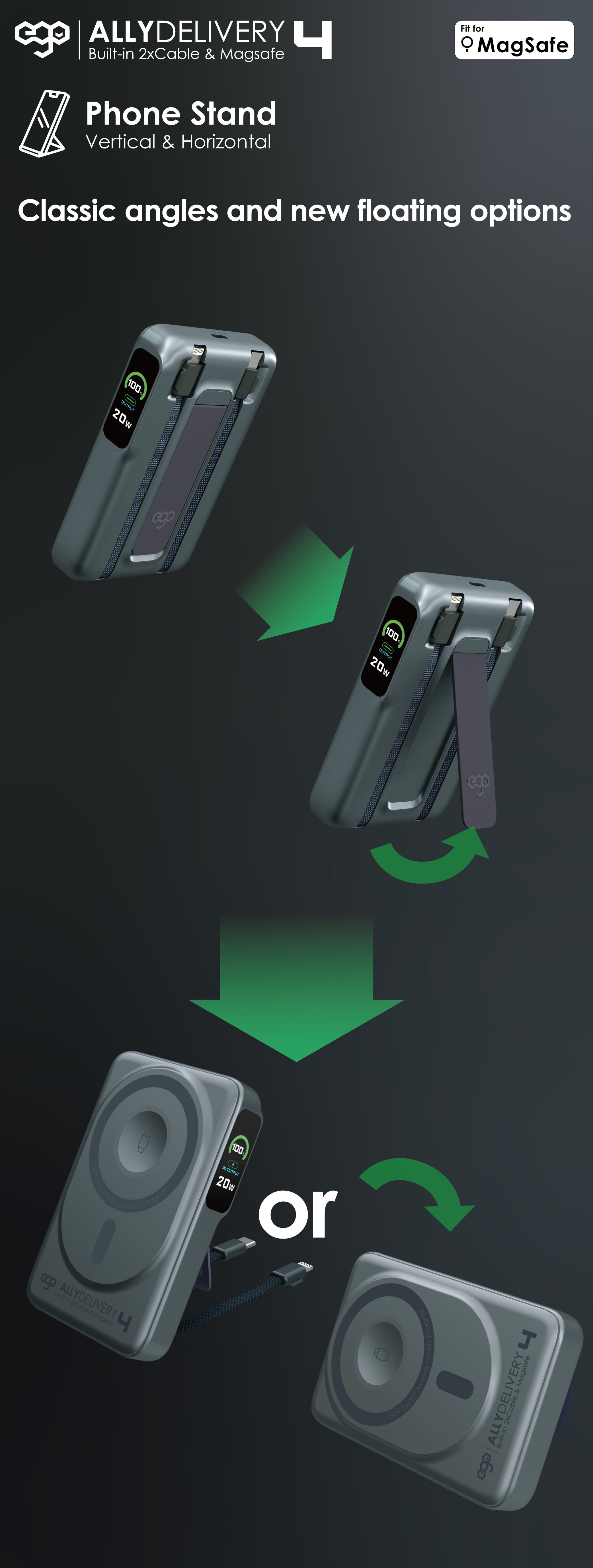 EGO AllyDelivery 4 10000mAh 6合1 磁吸外置電源 - 灰色 功能及使用說明 11
