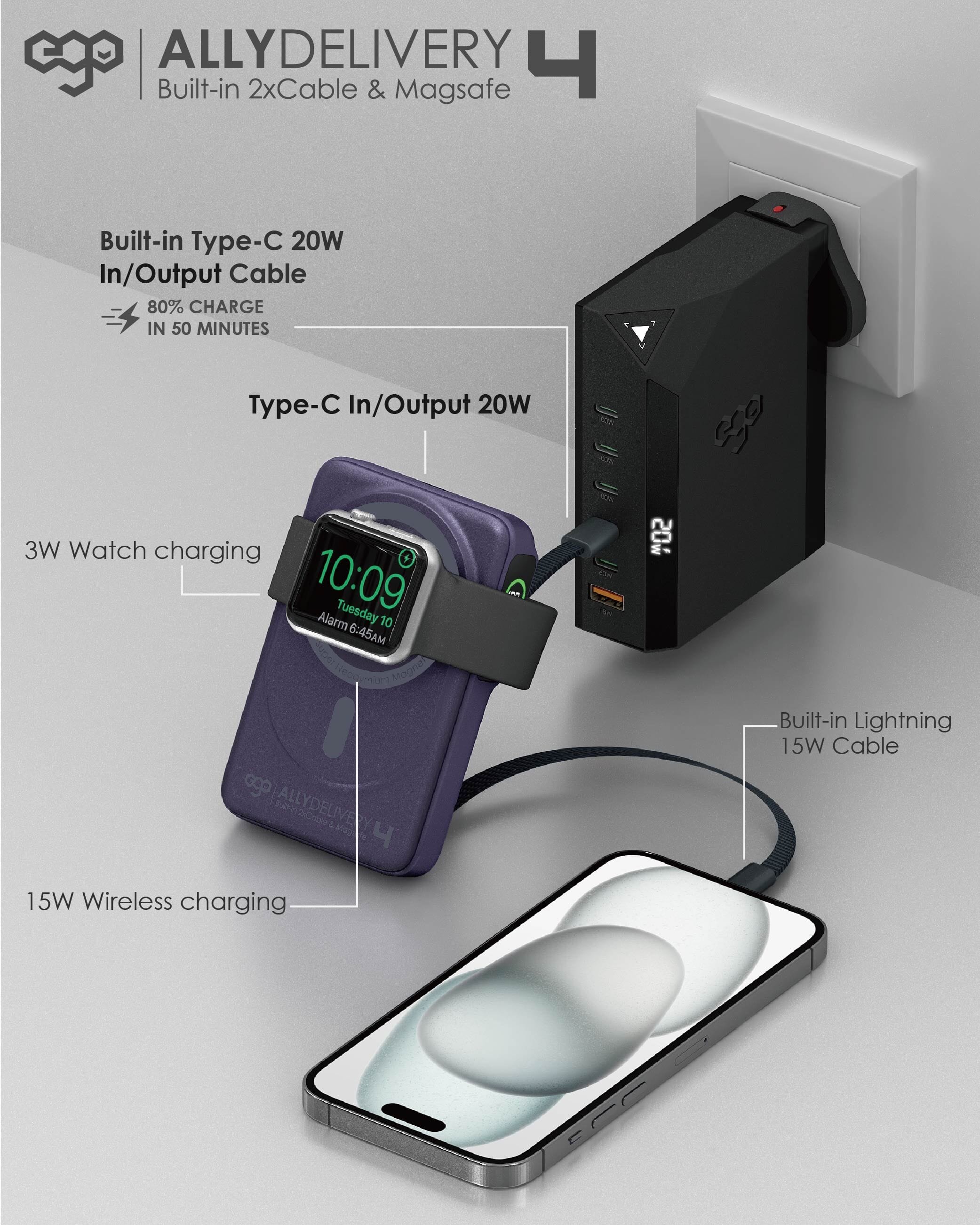 EGO AllyDelivery 4 10000mAh 6合1 磁吸外置電源 - 灰色 功能及使用說明 12