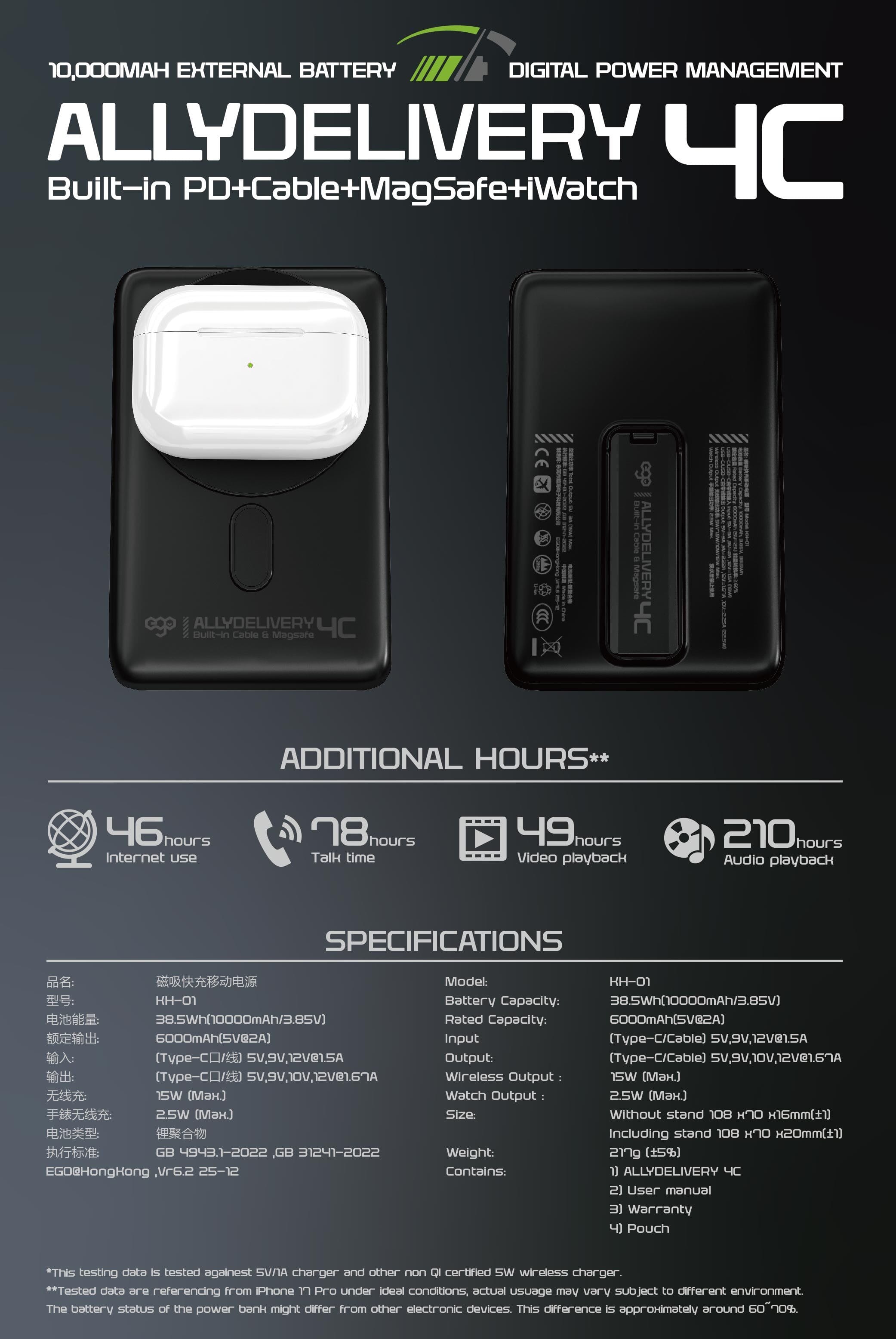 EGO AllyDelivery 4C 10000mAh 5合1 磁吸外置電源 - 黑色 功能及使用說明 10
