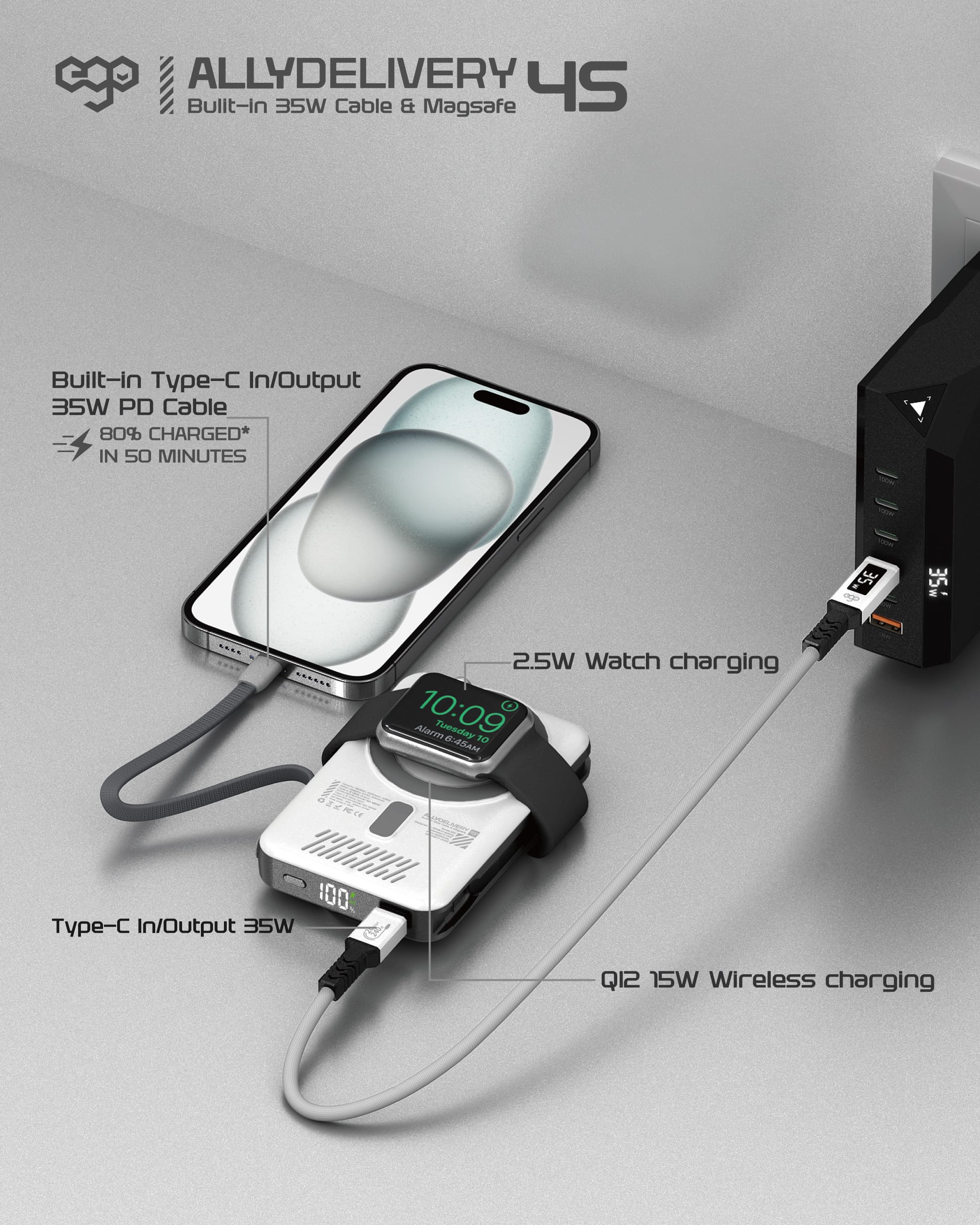 EGO AllyDelivery 4S 10000mAh 35W 6合1 外置電源 - 銀色 功能及使用說明 02